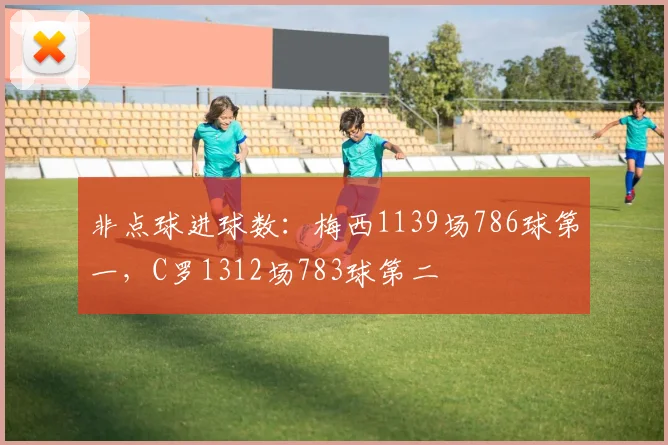非点球进球数：梅西1139场786球第一，C罗1312场783球第二
